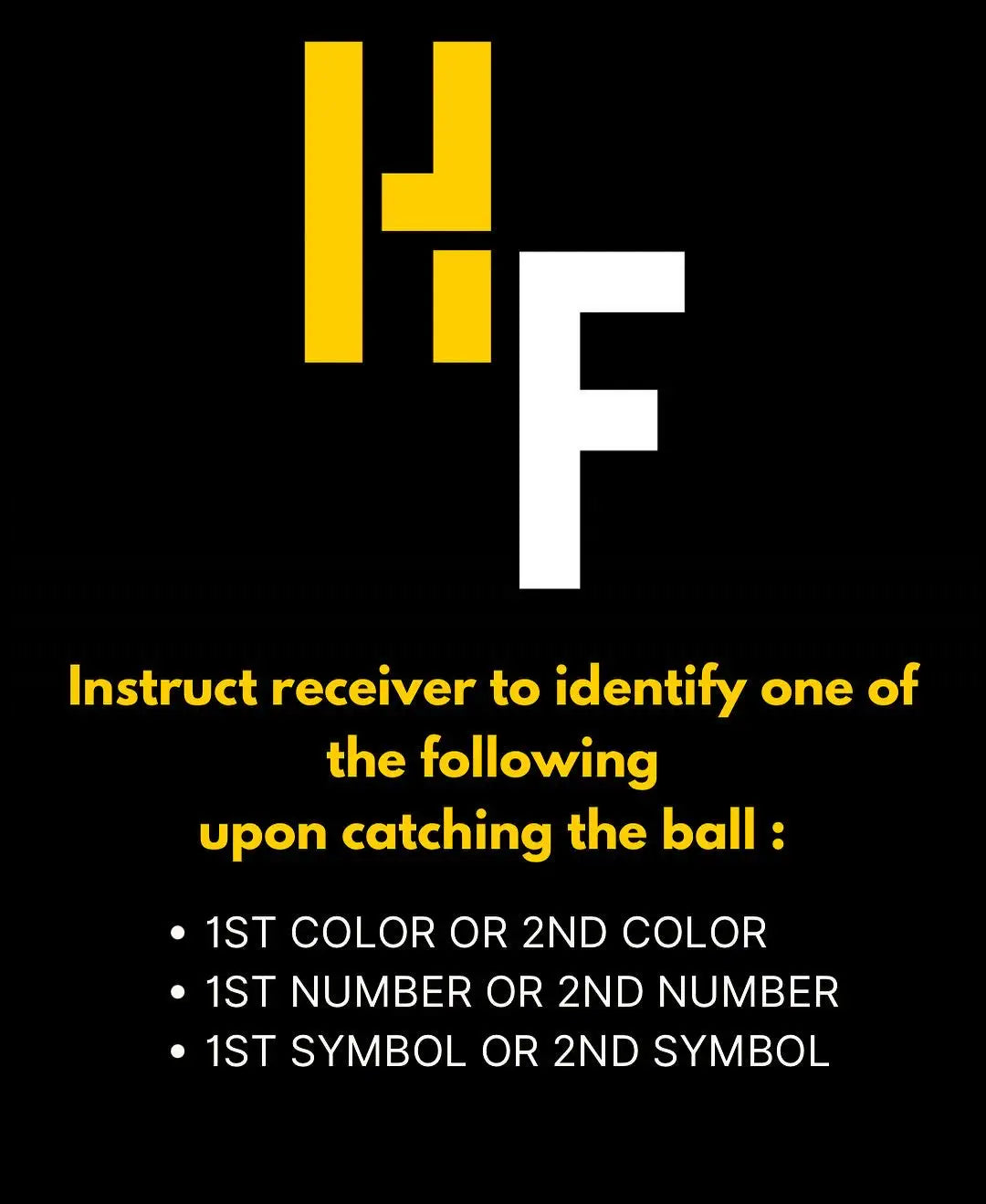 Black background with yellow and white text instructions.